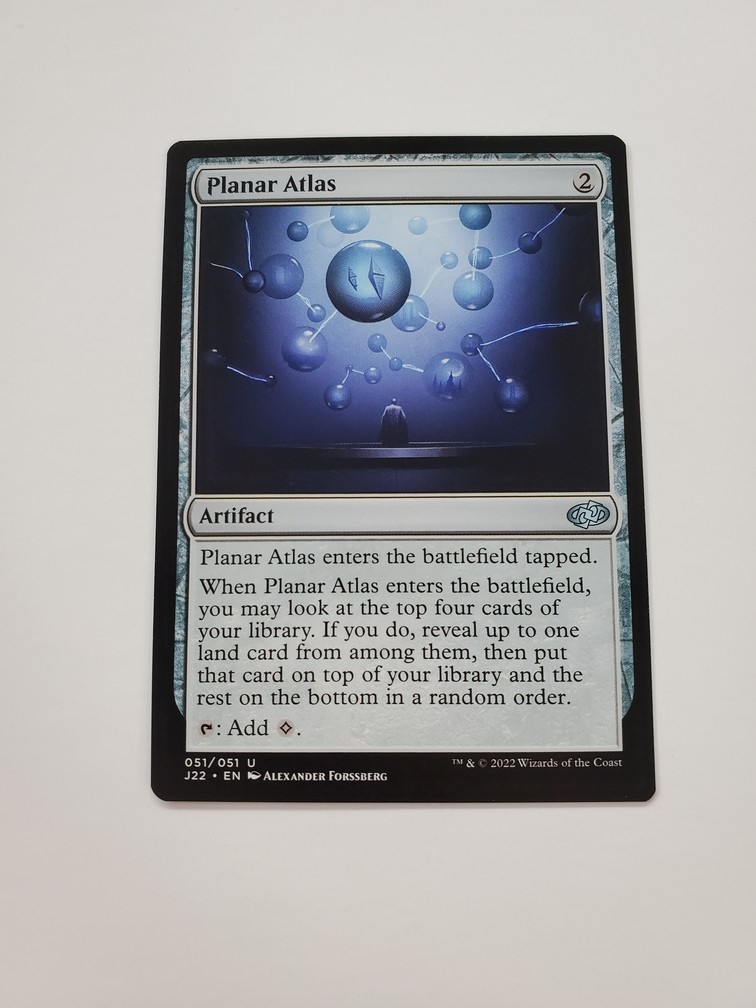 Planar Atlas